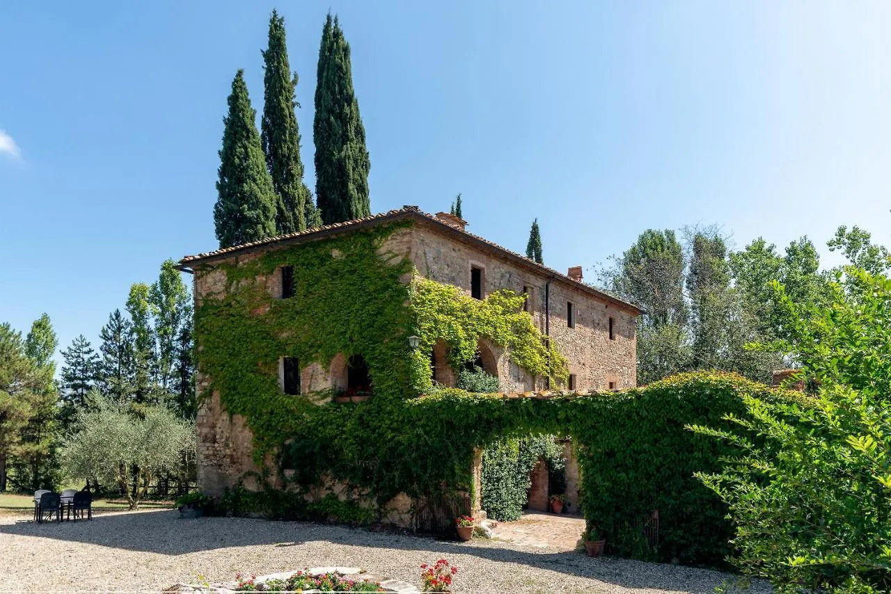 Casa Tolomei Bossi Di Sopra location